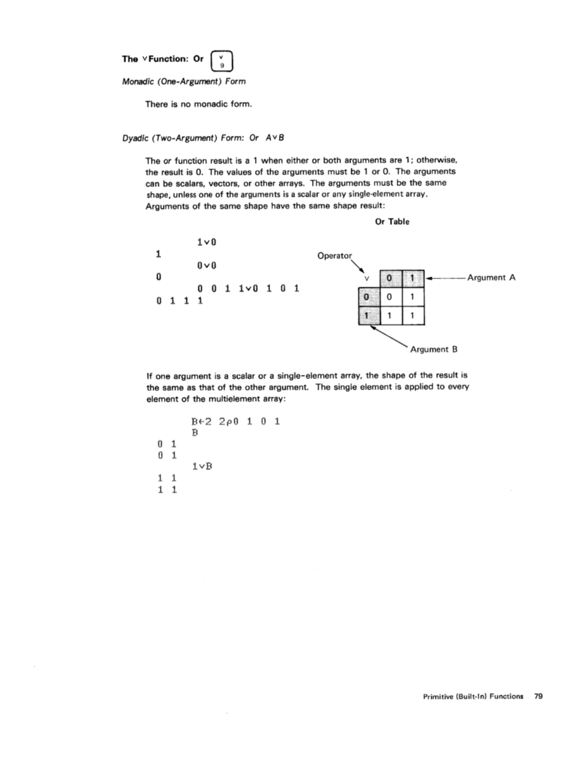 apl5110r.pdf page 97