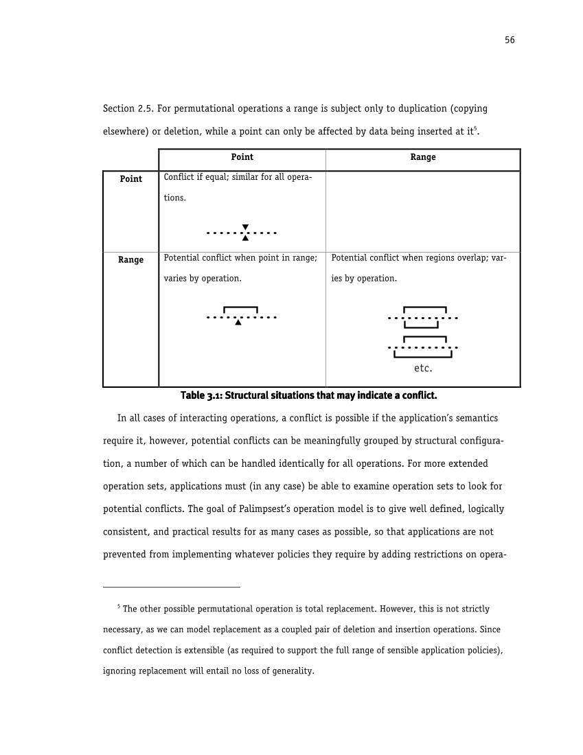 Palimpsest: Change-oriented Concurrency Control for Collaborative Applications page 67