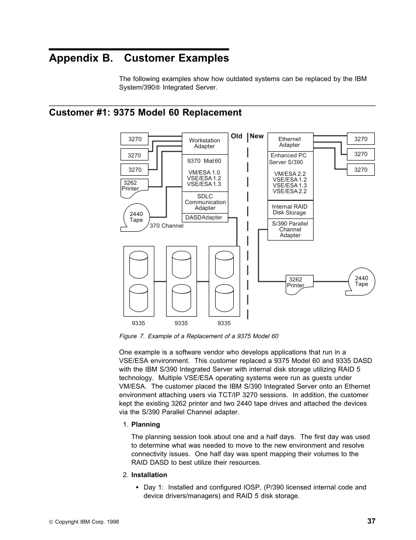 IBM S/390 Integrated Server 3006 page 47